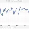 10gbit.jpg
